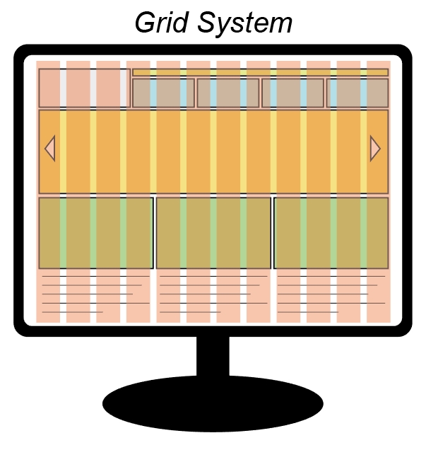 Grid System設置